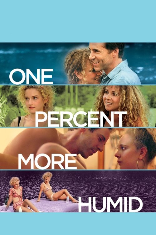 One Percent More Humid izle (2017)